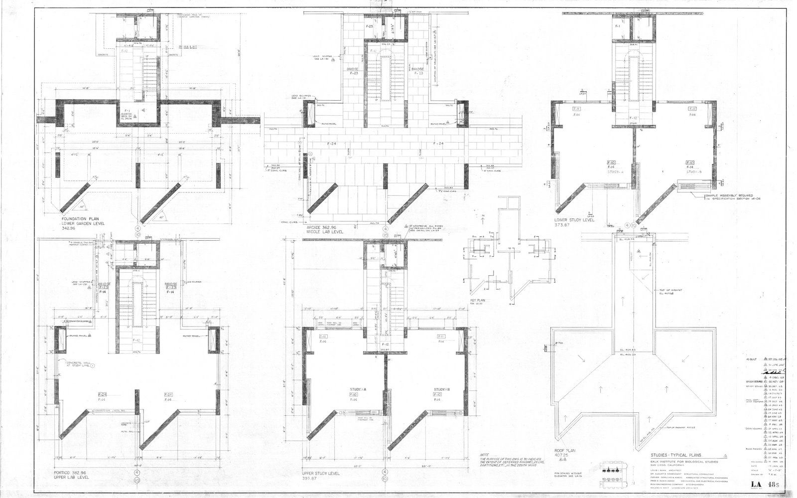 Studies of vantage points in the courtyard of the Salk Institute, La