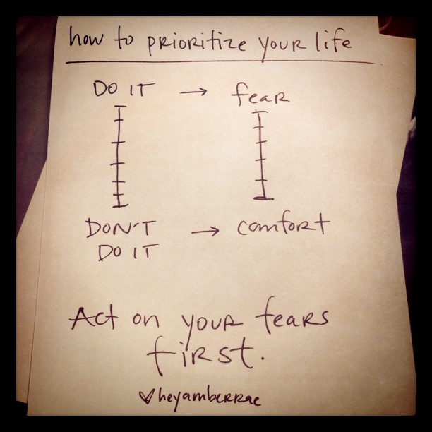 heyamberrae:

how to prioritize your life.  (Taken with instagram)